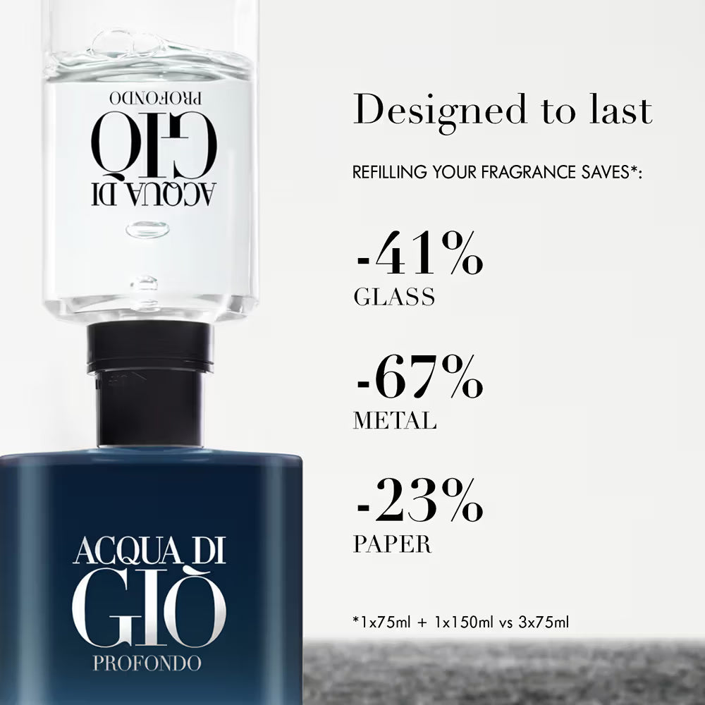 Giorgio Armani Acqua di Gio Profondo Eau de Parfum for men 100ml