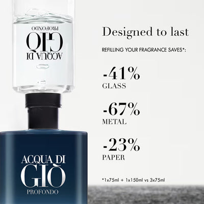Giorgio Armani Acqua di Gio Profondo Eau de Parfum for men 100ml