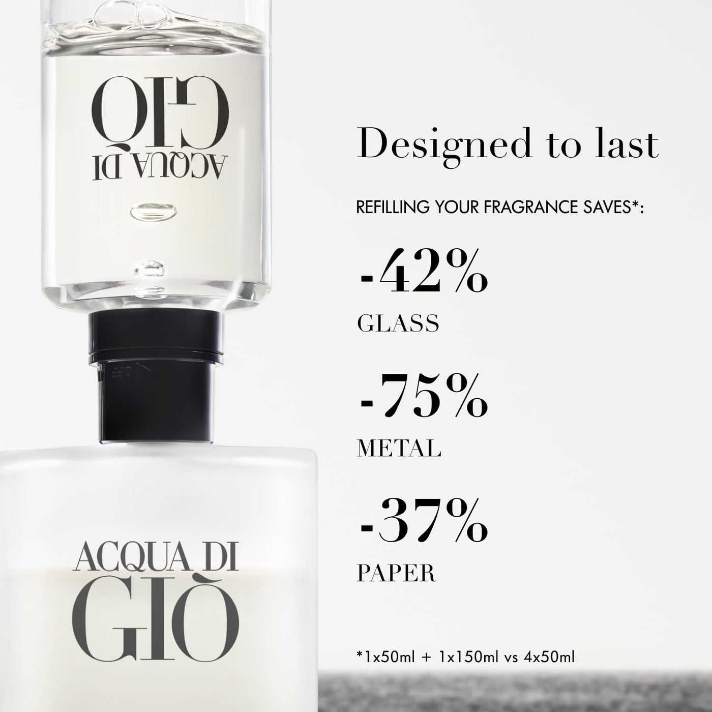 Giorgio Armani Acqua Di Gio For Men Eau De Toilette Spray, 100ml